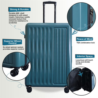 ABS Hard Shell Suitcase Luggage Set Travel Carry on Cabin Bag