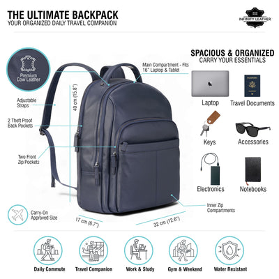 Genuine Leather Vintage Rucksack Laptop Bag Travel Backpack - Capri