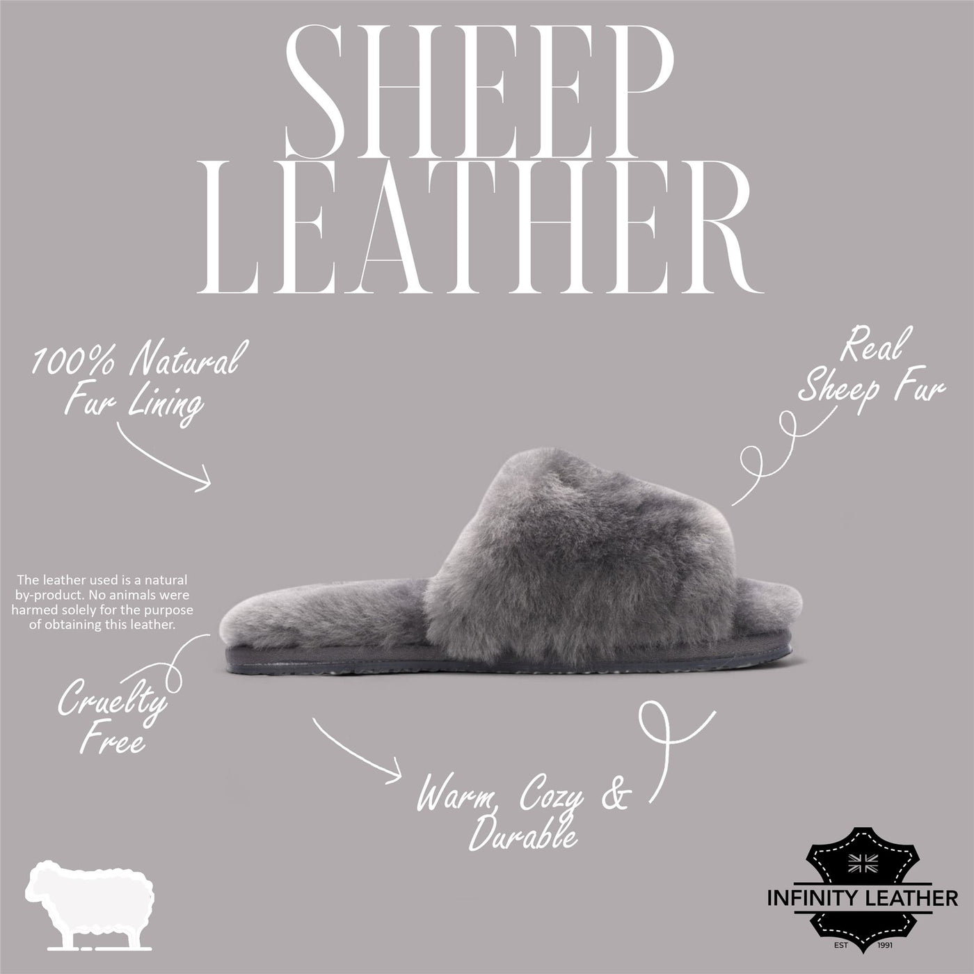 Women's Sheepskin Slippers Grey Warm Winter Fur Sliders - Nordic