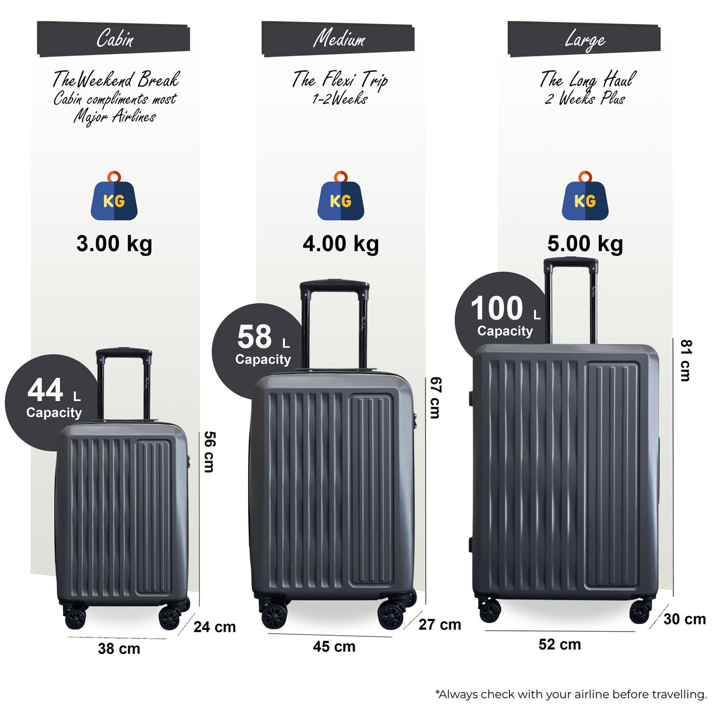 ABS Hard Shell Suitcase Luggage Set Travel Carry on Cabin Bag