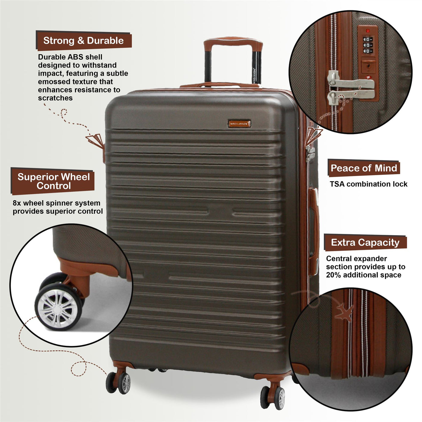 Hard Shell Cabin 55 x 36 x 20 cm ABS Suitcase Luggage Suitable for Easyjet, Ryanair