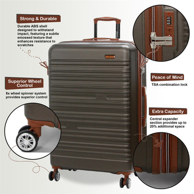 Hard Shell Cabin 55 x 36 x 20 cm ABS Suitcase Luggage Suitable for Easyjet, Ryanair