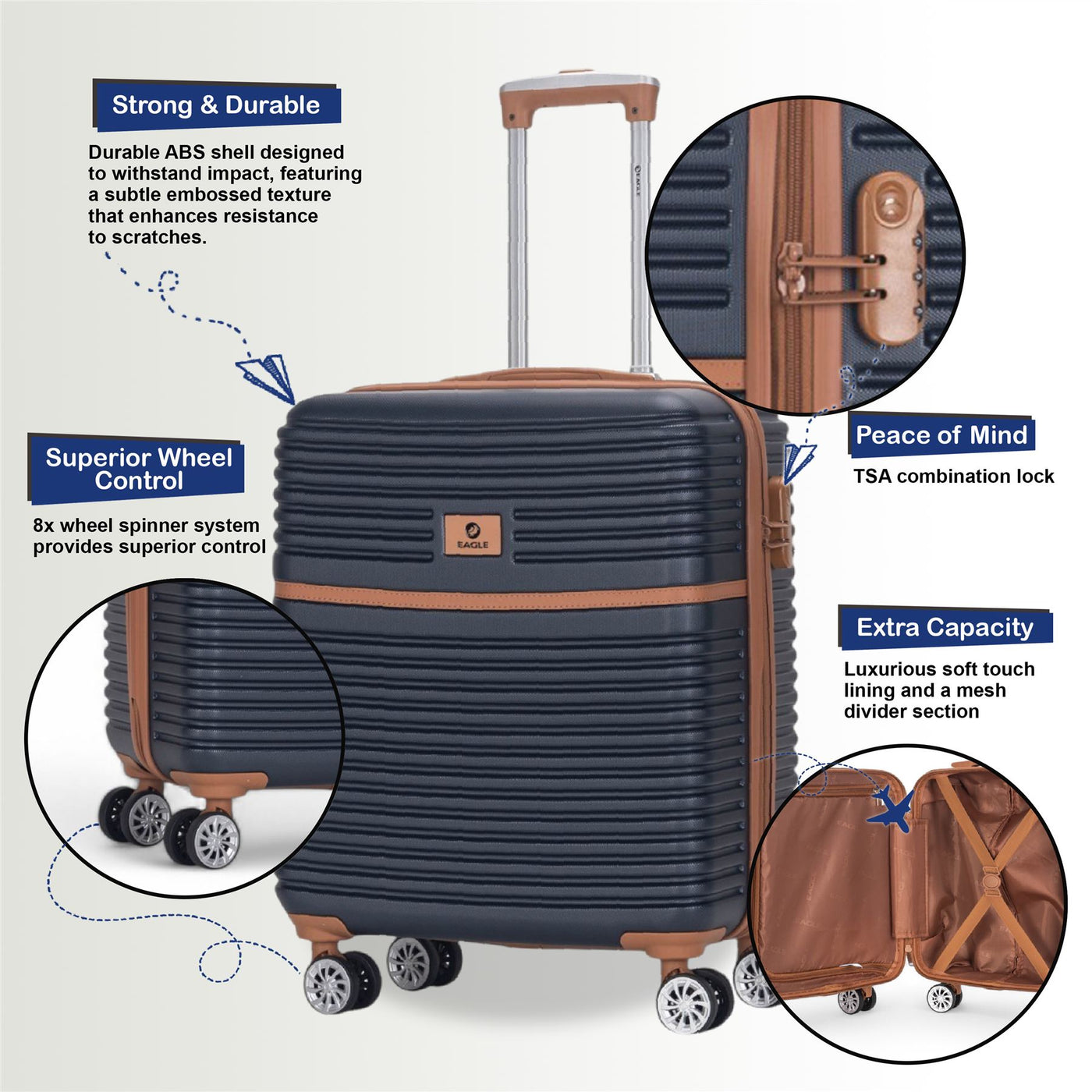 Strong ABS Hardshell Cabin Suitcase 56 x 45 x 25 cm Luggage Suitable for British Airways