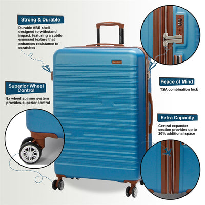 Hard Shell Cabin 55 x 36 x 20 cm ABS Suitcase Luggage Suitable for Easyjet, Ryanair