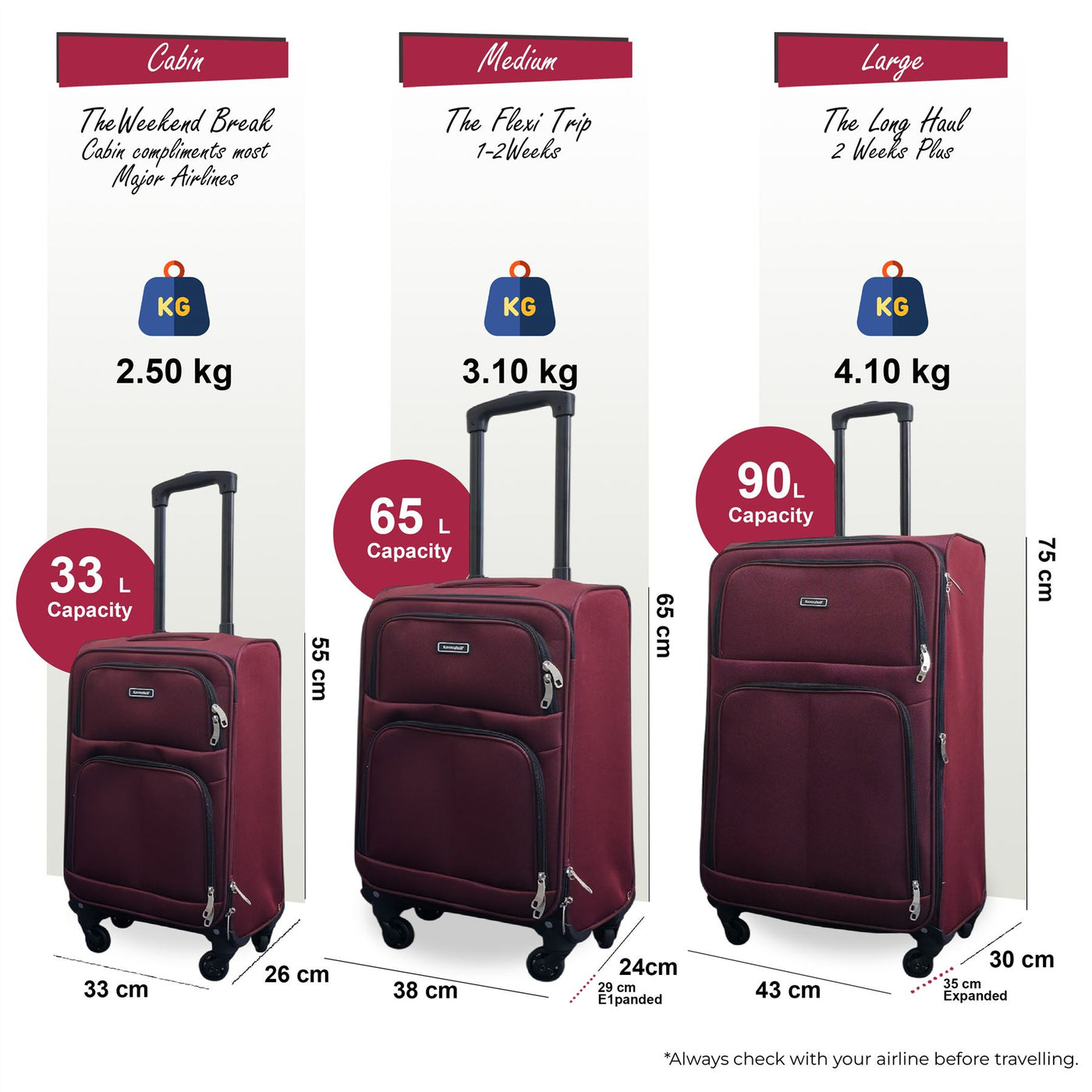 Expandable Soft Shell 4 Wheel Luggage Travel Cabin Suitcase Set Holiday Bags