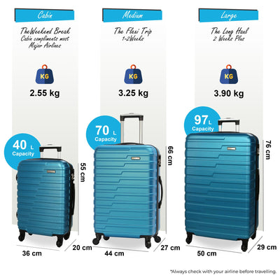 Robust Luggage Lightweight Hard Shell Suitcase