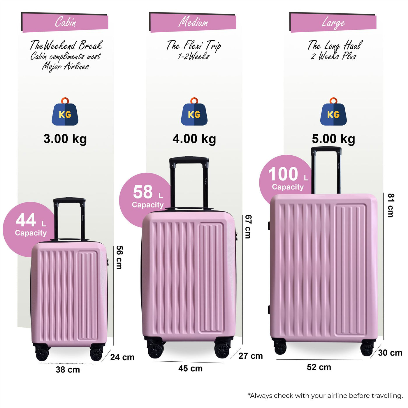 ABS Hard Shell Suitcase Luggage Set Travel Carry on Cabin Bag